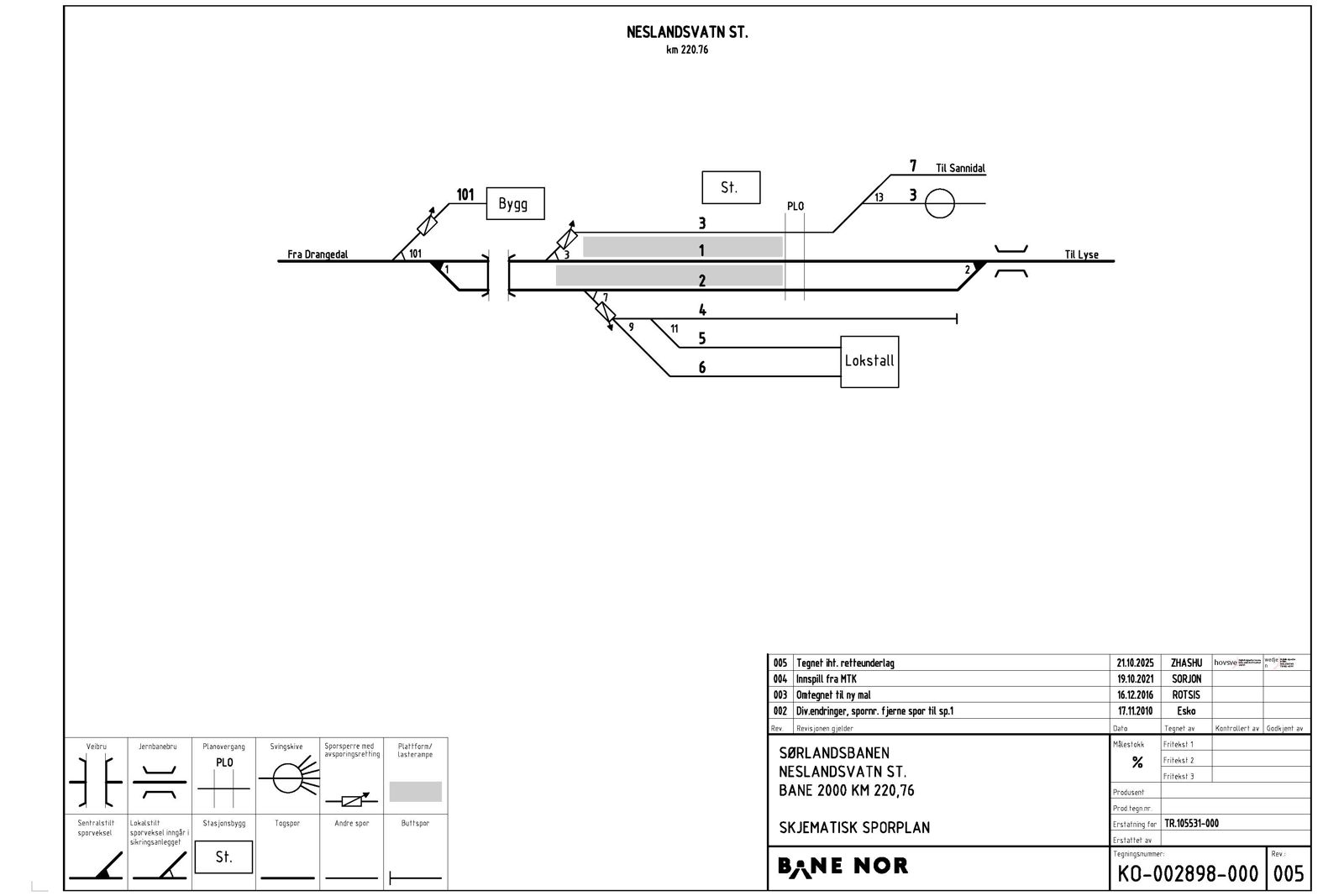 Track plan Neslandsvatn station
