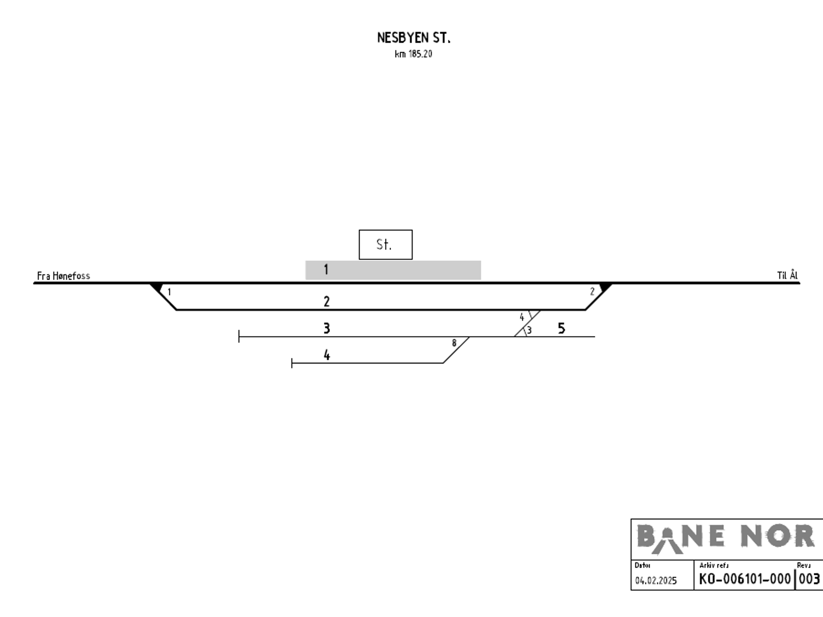 Track plan Nesbyen station