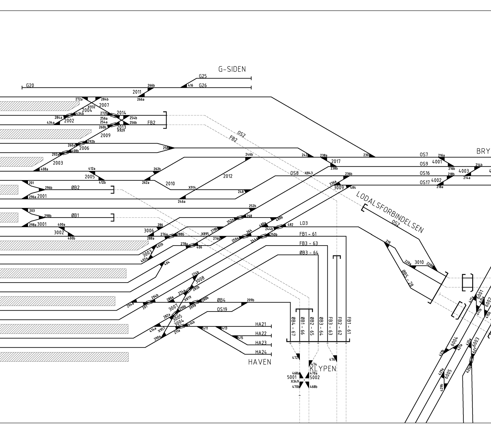 Track plan Oslo S station