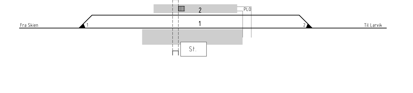 Track plan Porsgrunn station