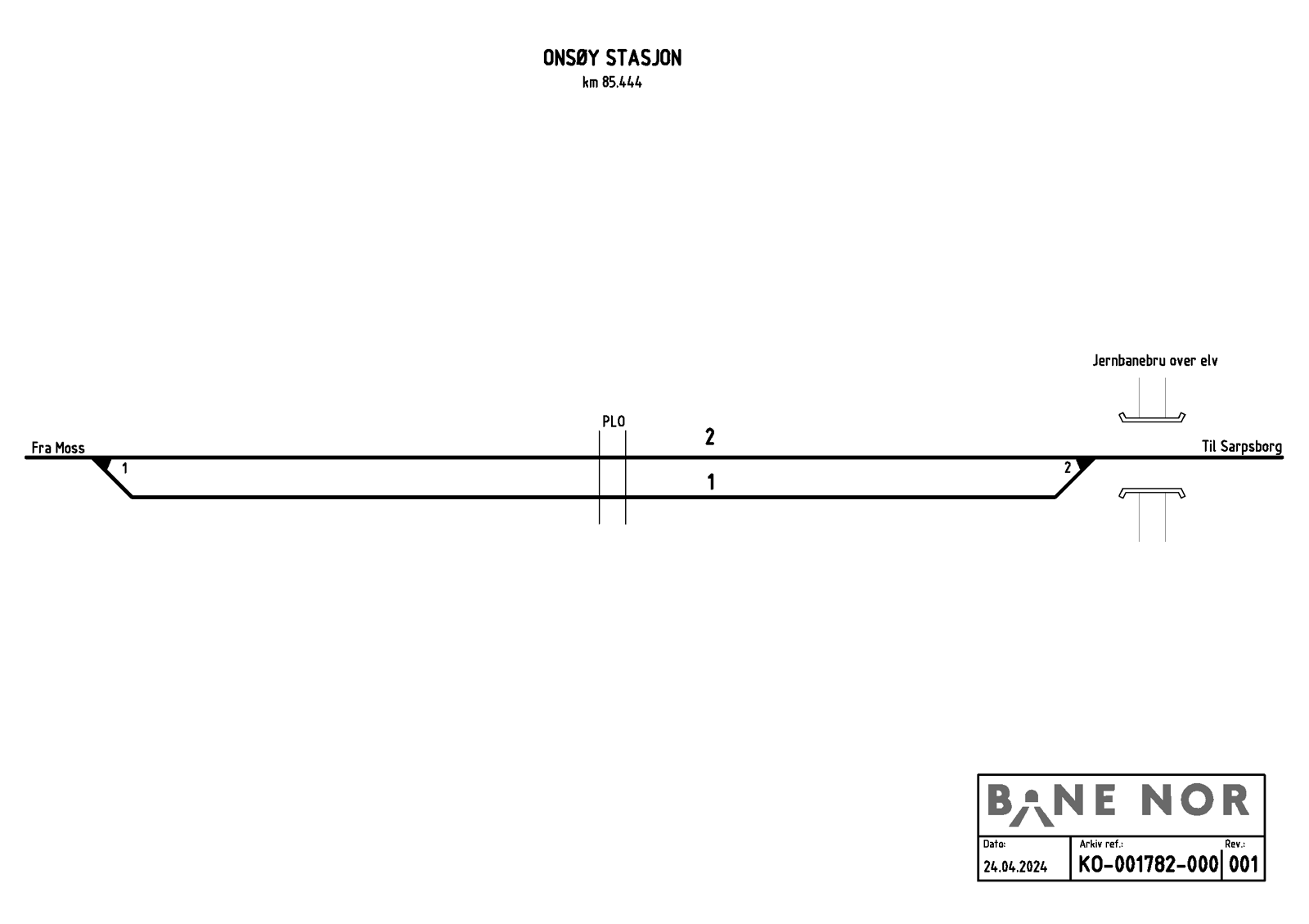 Track plan Onsøy station