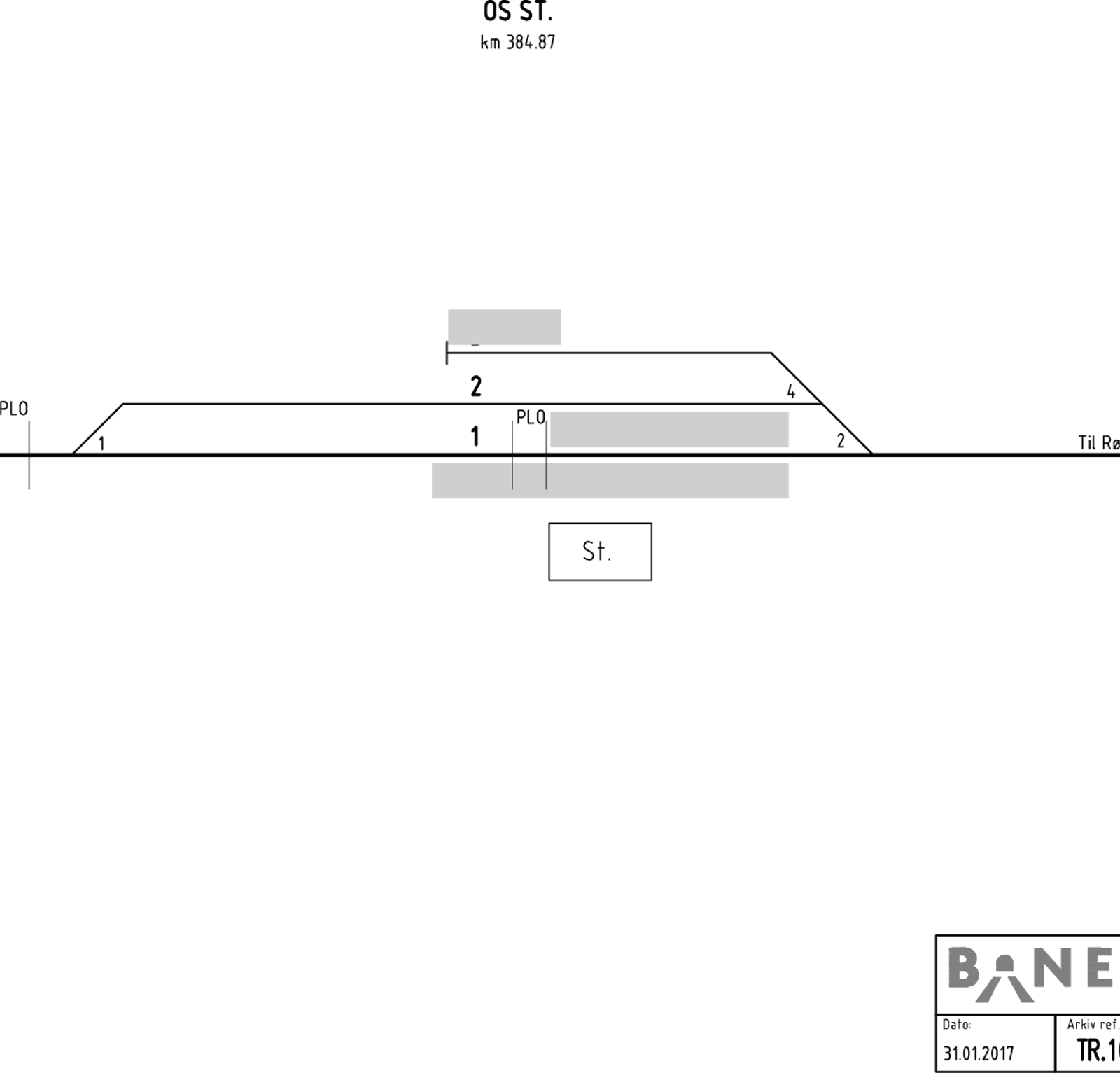 Track plan Os station