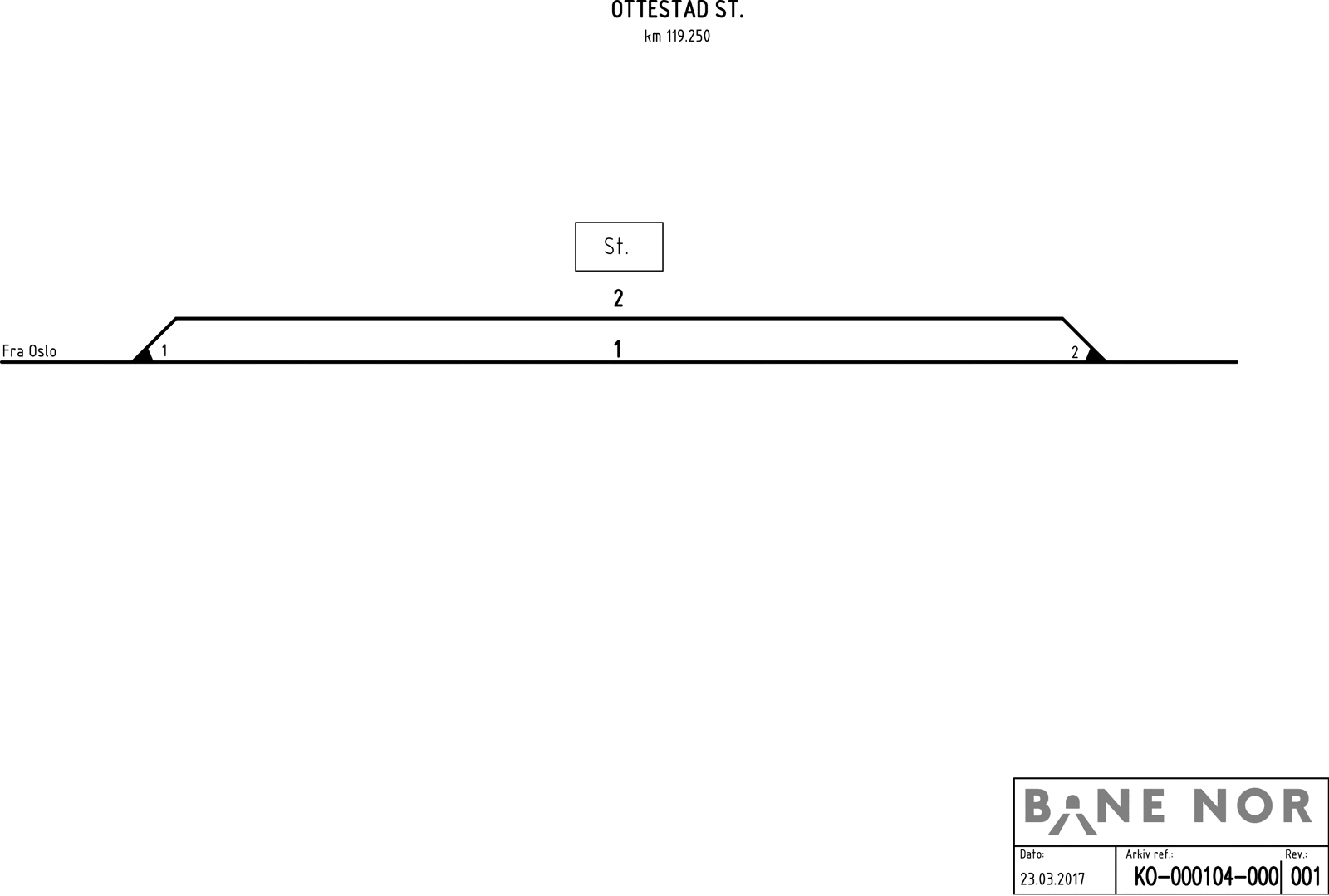 Sporplan Ottestad stasjon