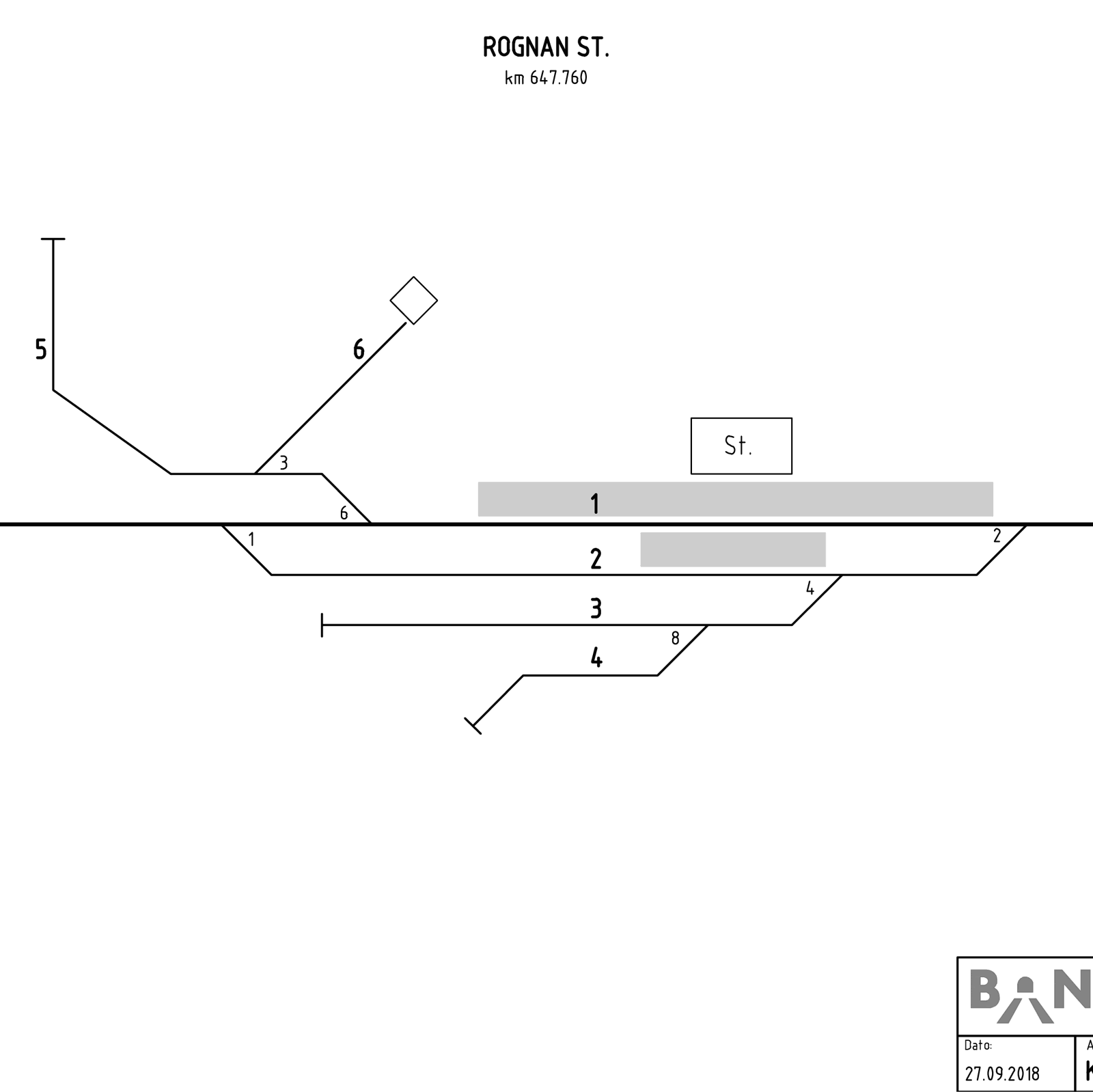 Track plan Rognan station