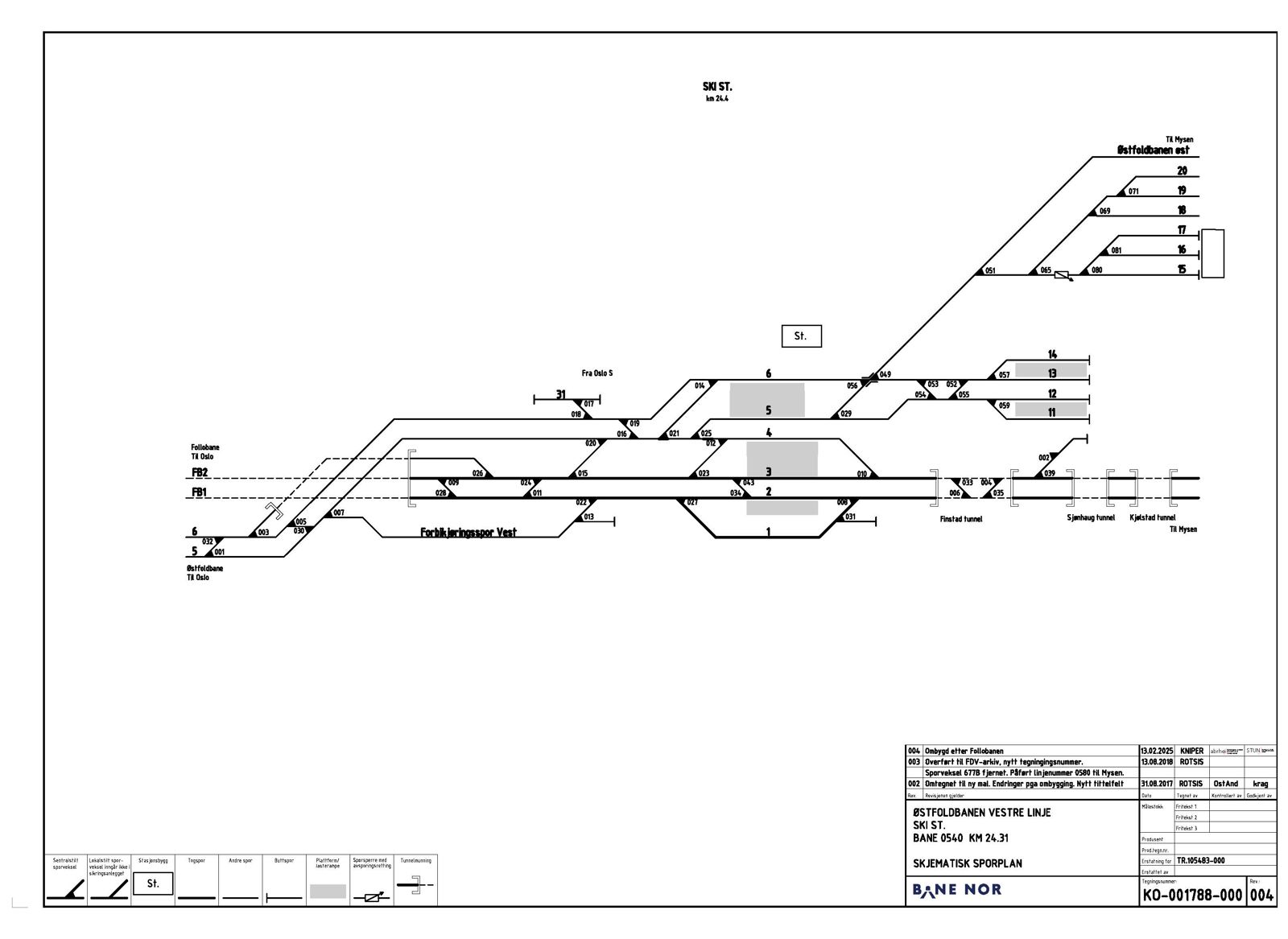 Track plan Ski station