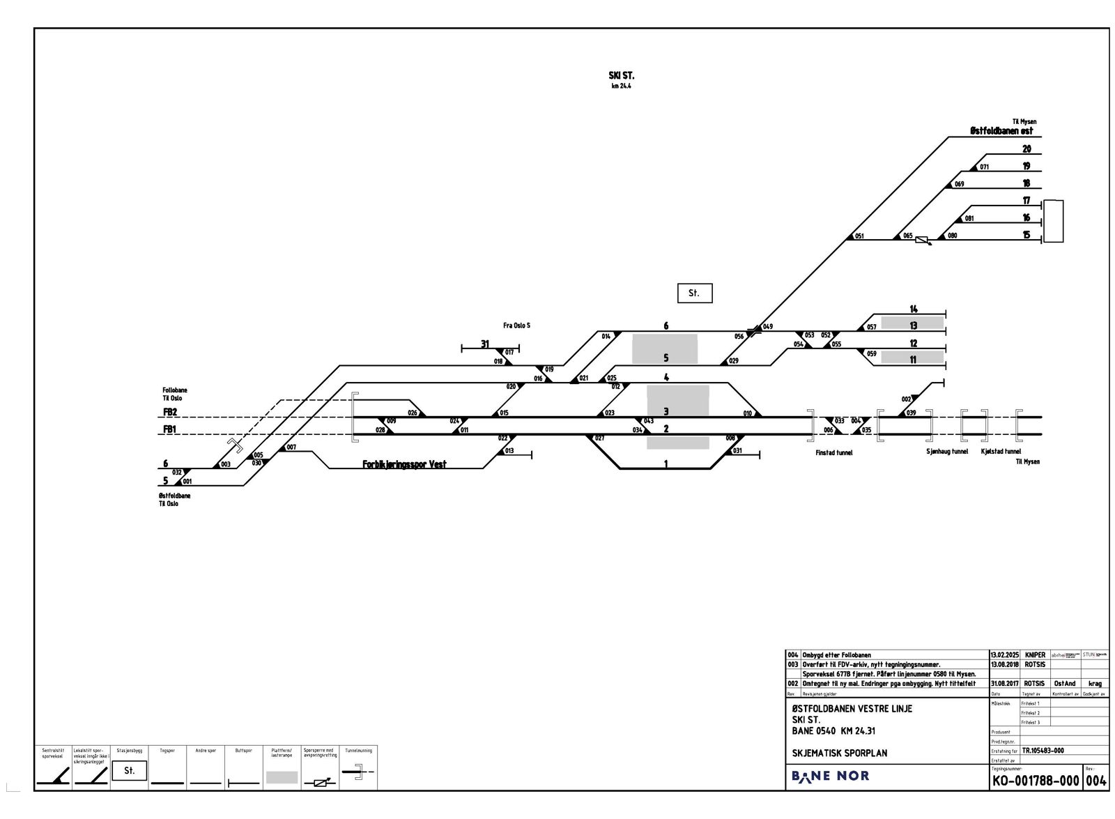Track plan Ski station