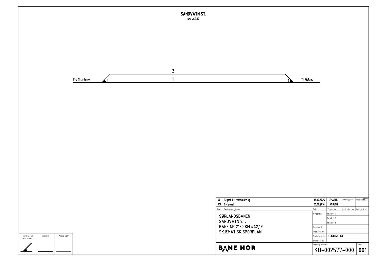 Track plan Sandvatn station