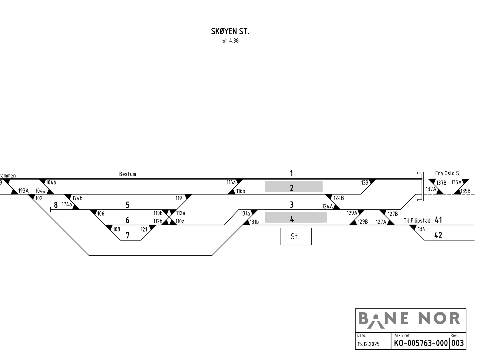 Track plan Skøyen station
