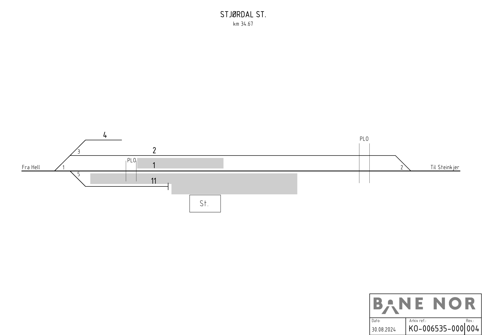Track plan Stjørdal Stabling Facility