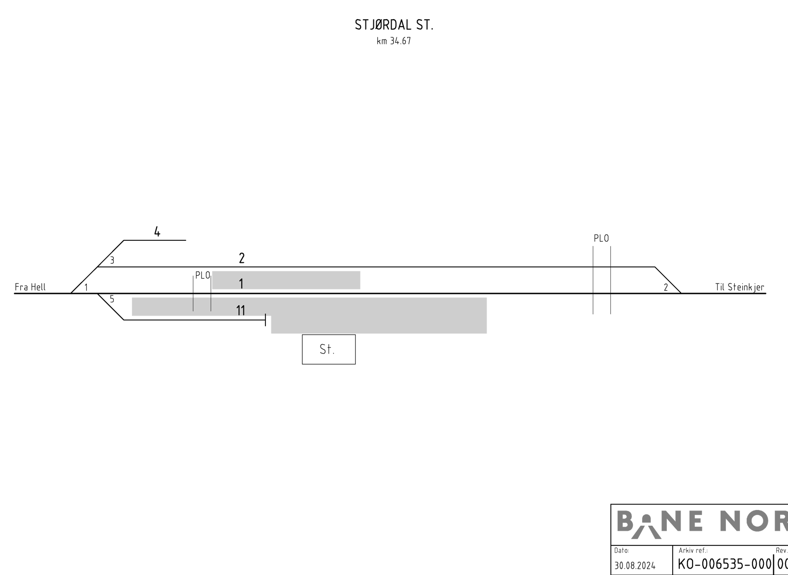 Track plan Stjørdal station