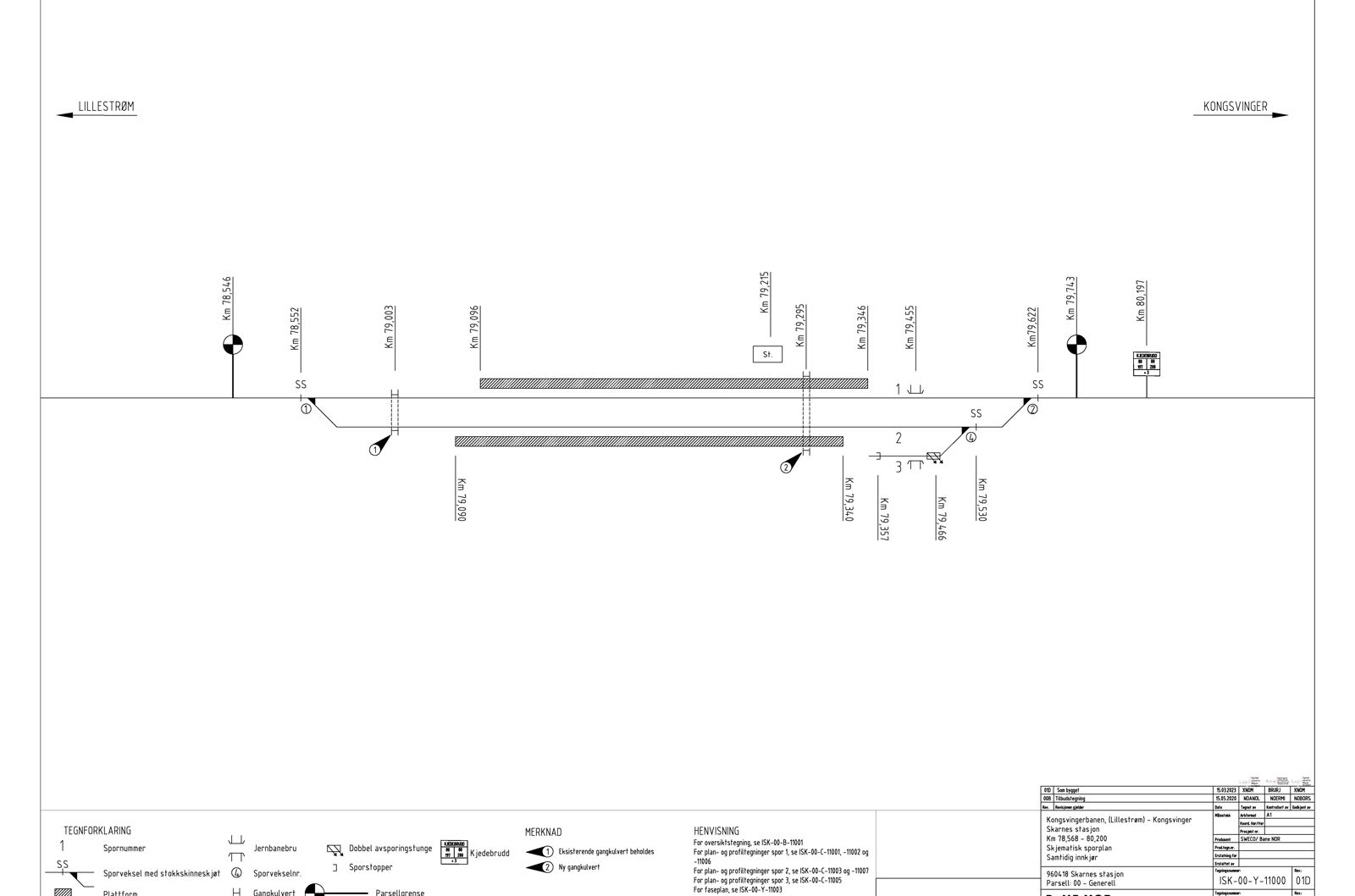 Track plan Skarnes station