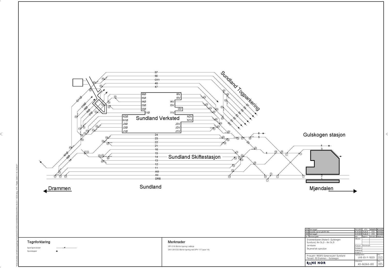 Sporplan for Sundland 