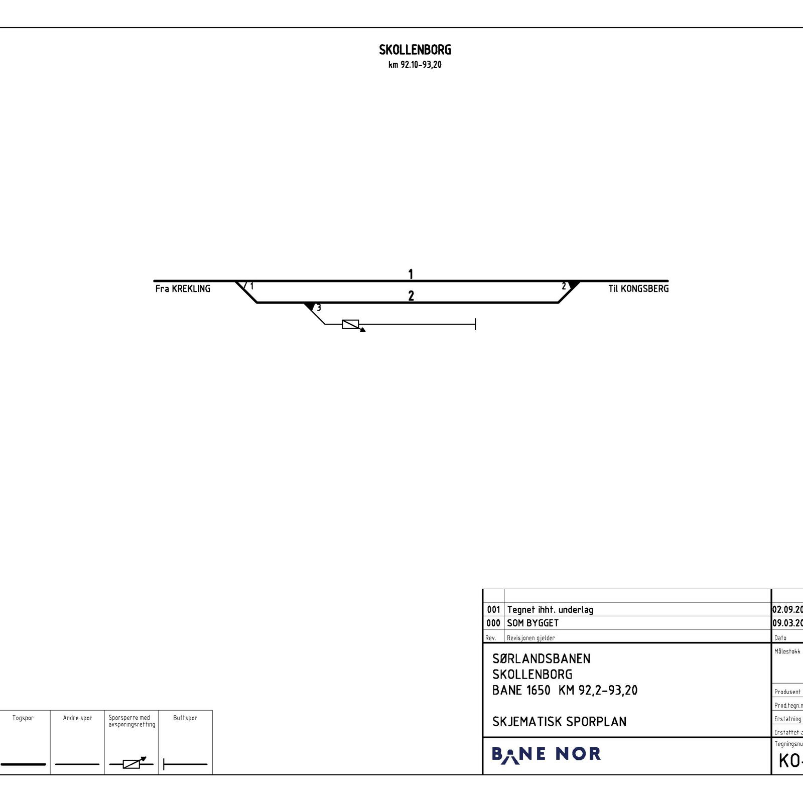 Track plan Skollenborg station