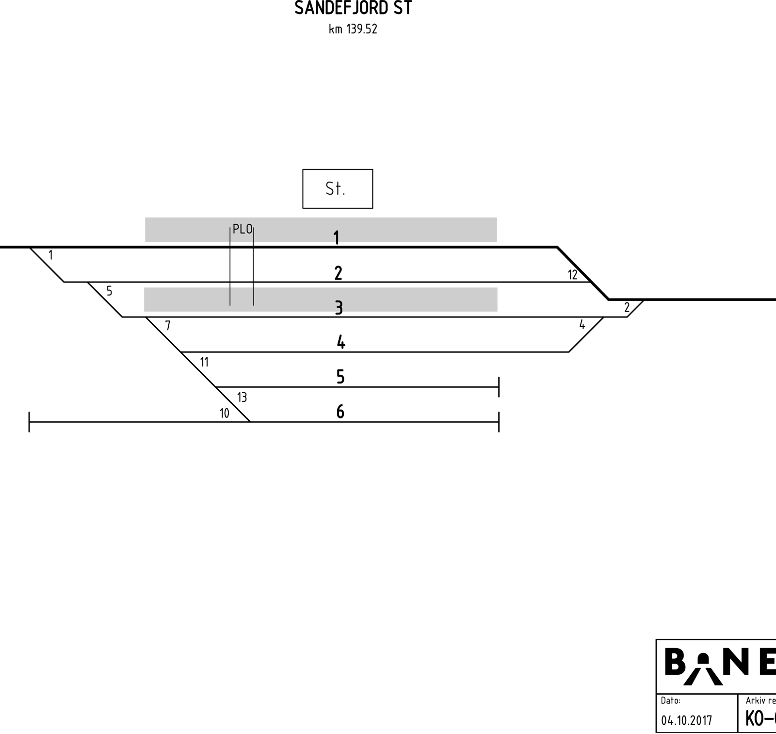 Track plan Sandefjord station
