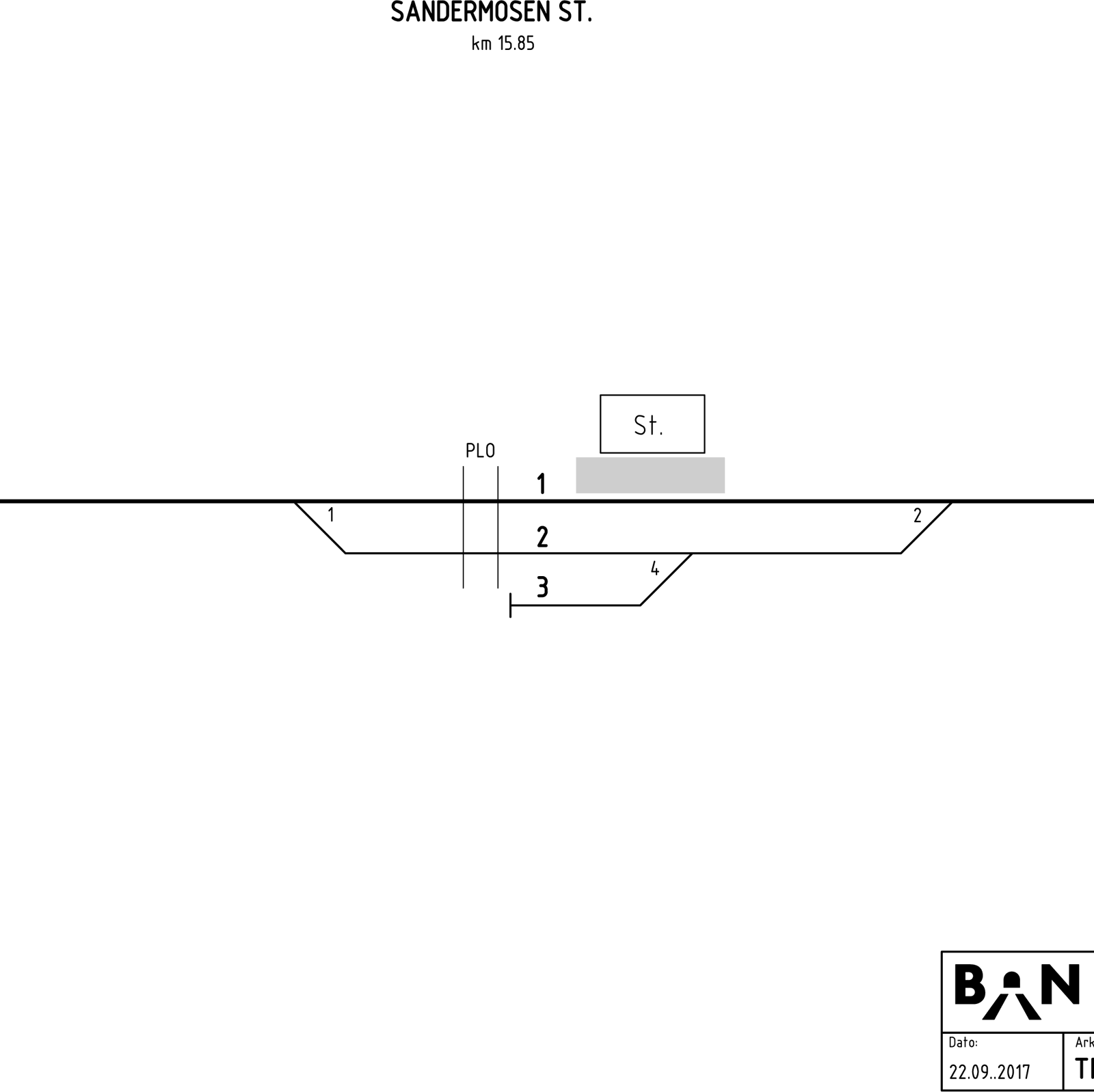 Track plan Sandermosen station