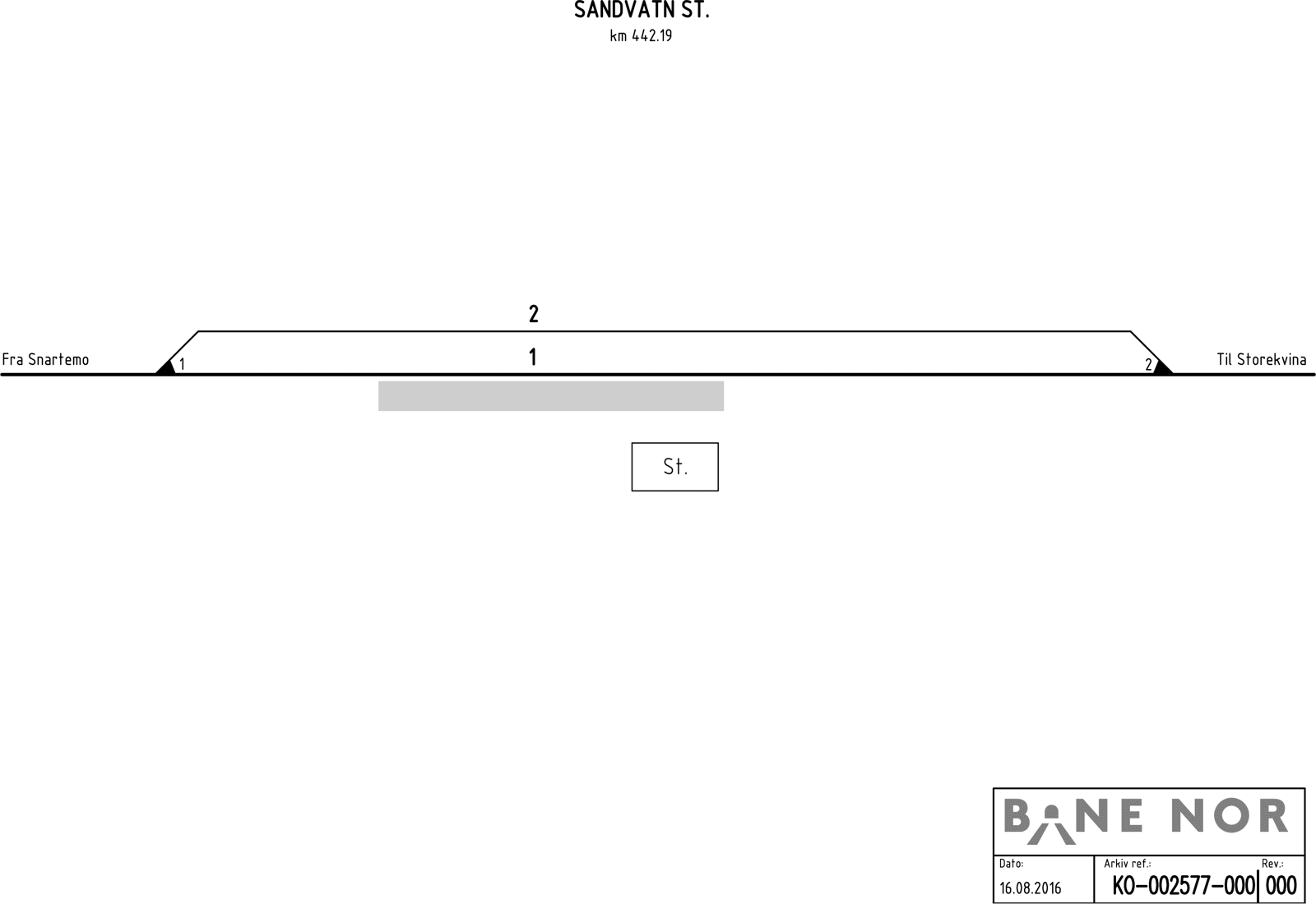 Sporplan Sandvatn stasjon