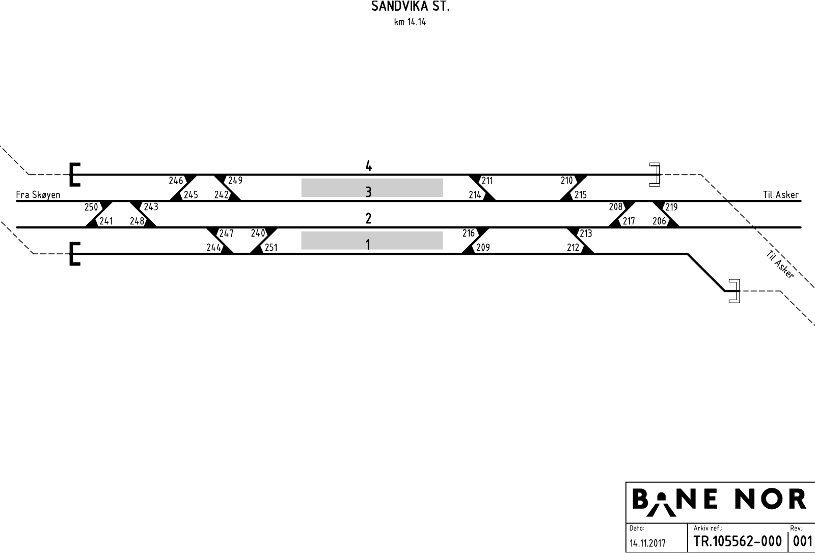 Track plan Sandvika station