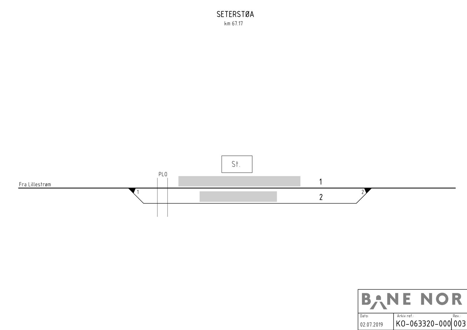 Track plan Seterstøa station
