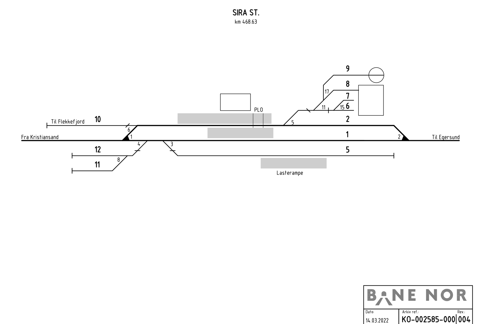 Track plan Sira station