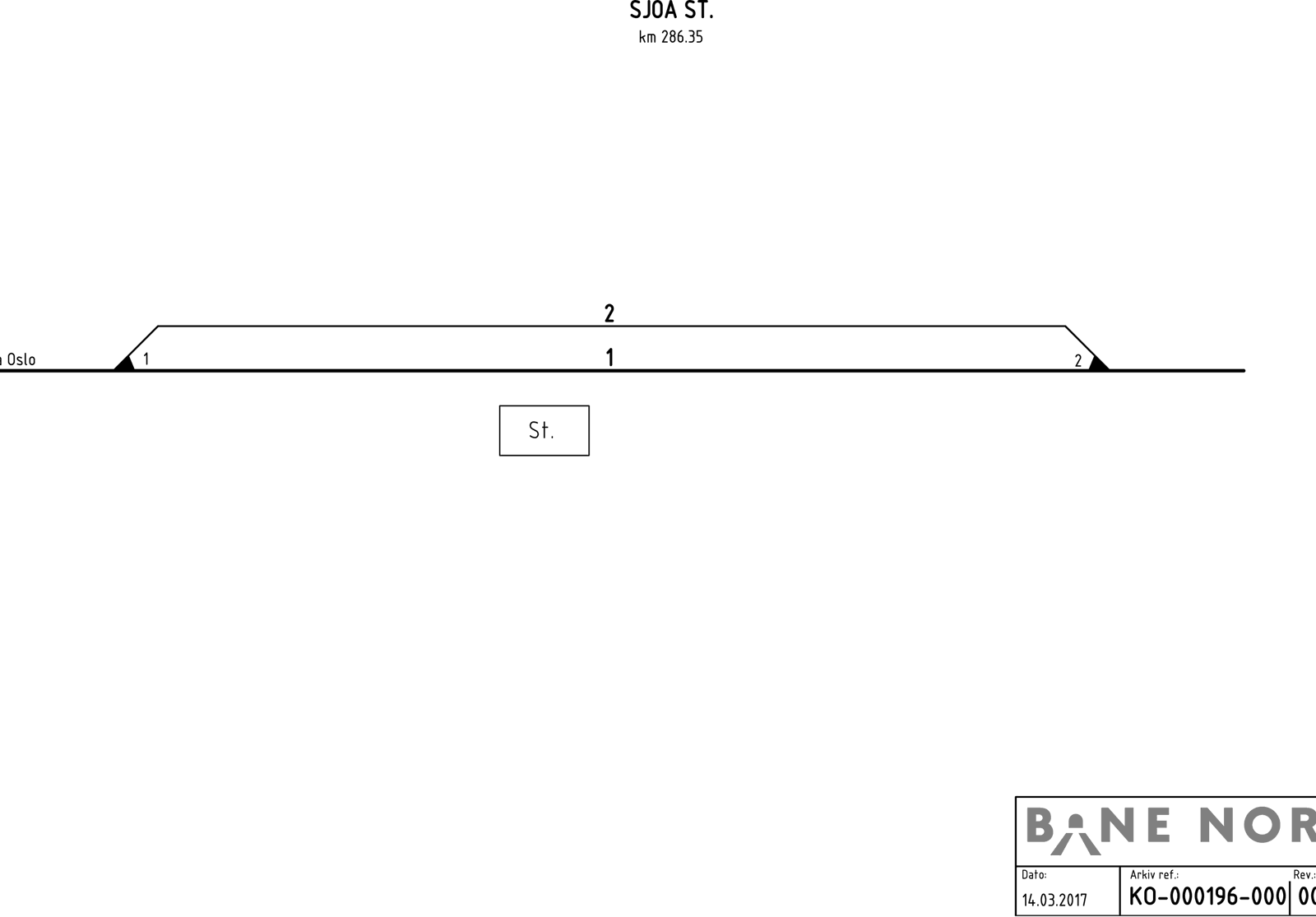 Track plan Sjoa station