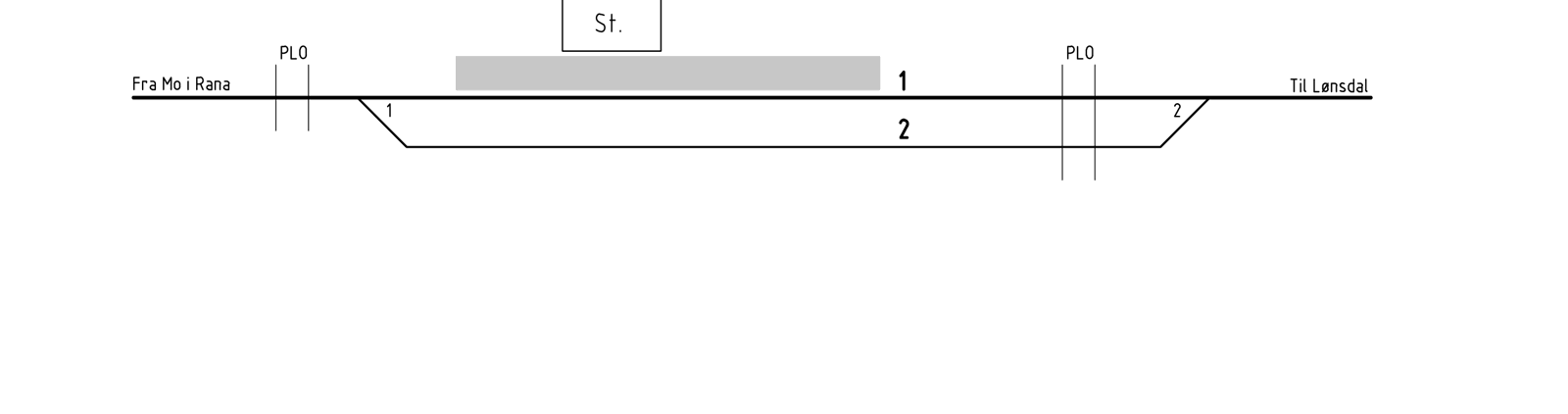 Track plan Skonseng station