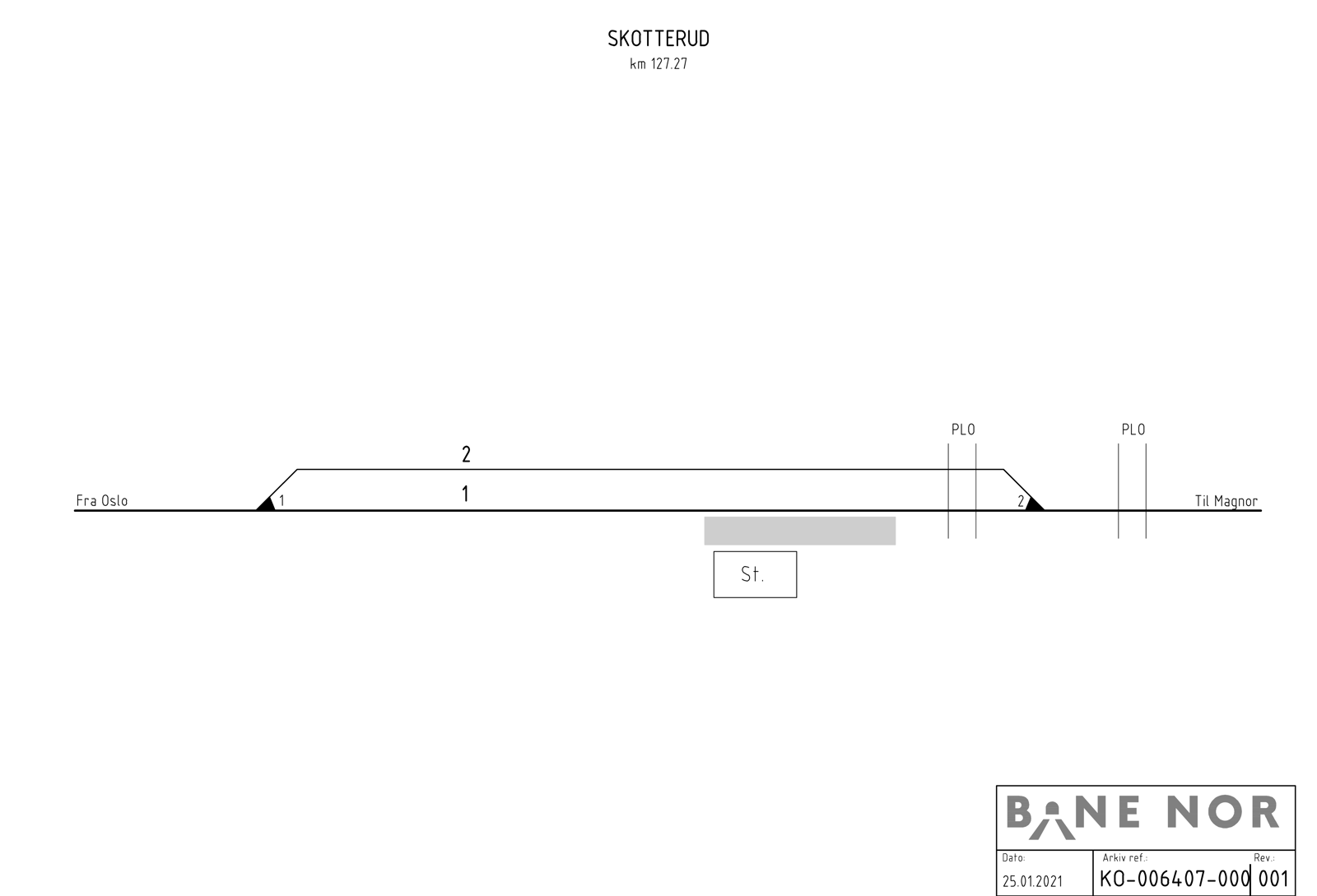 Track plan Skotterud station