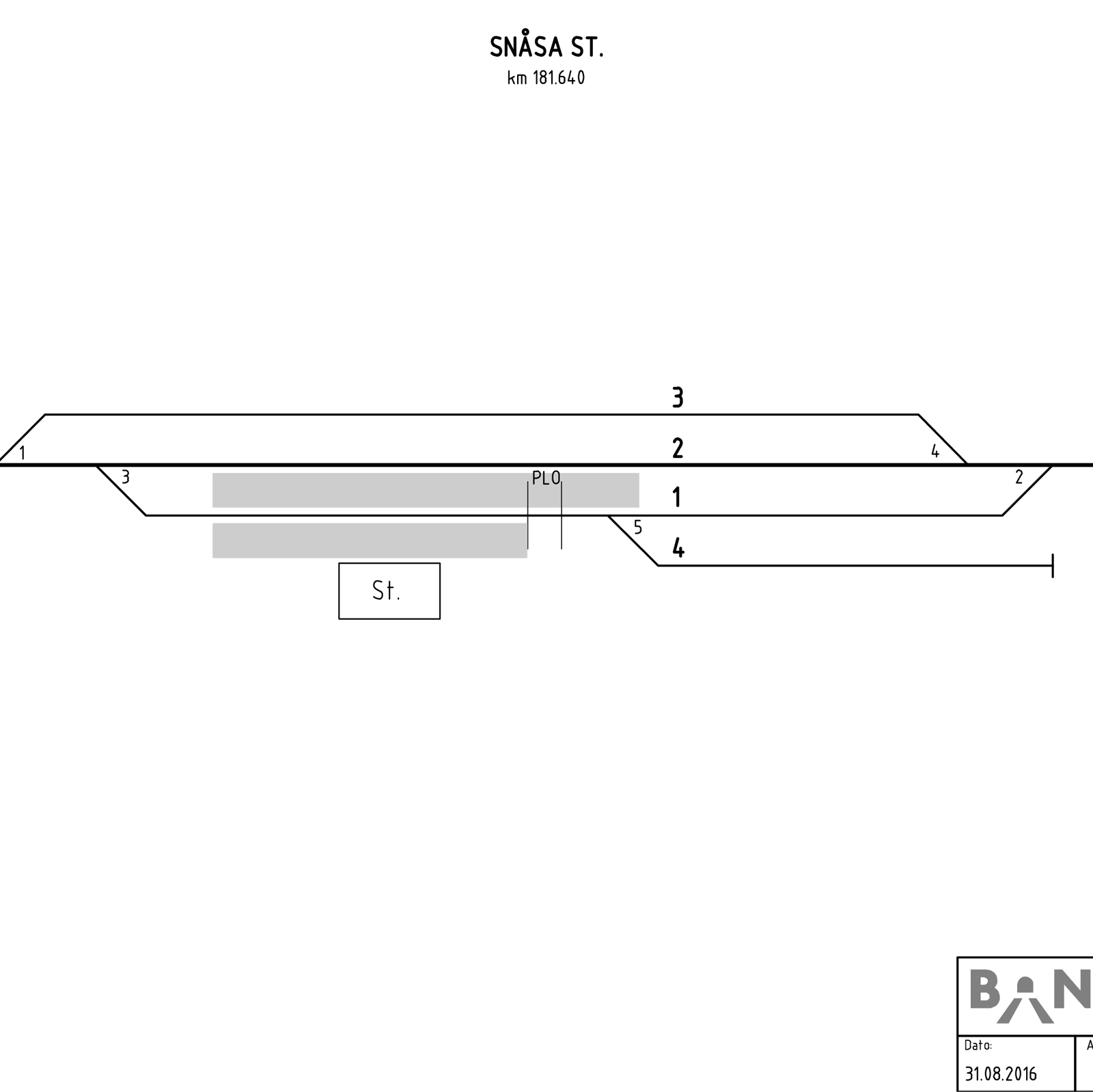 Track plan Snåsa station