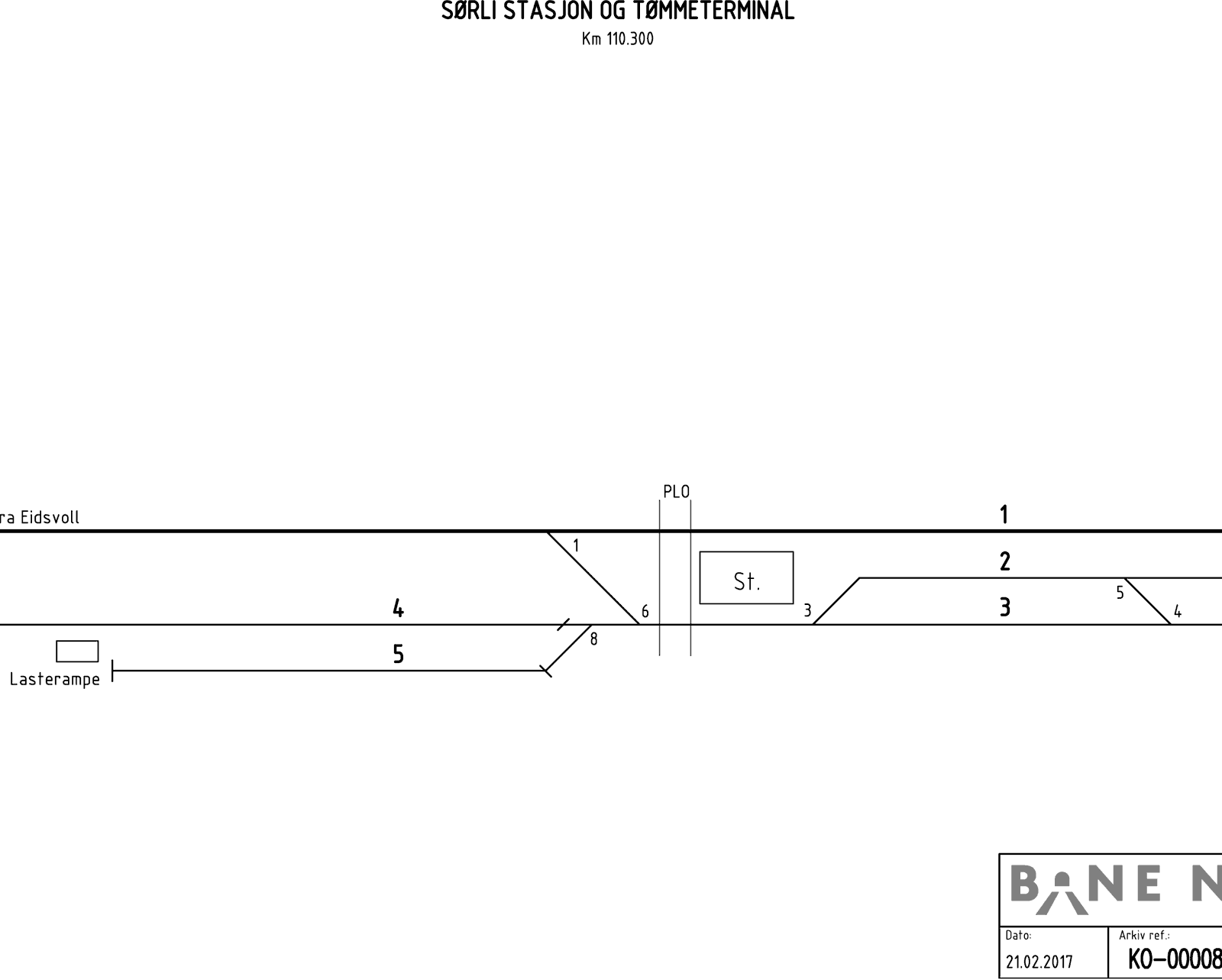Track plan Sørli station