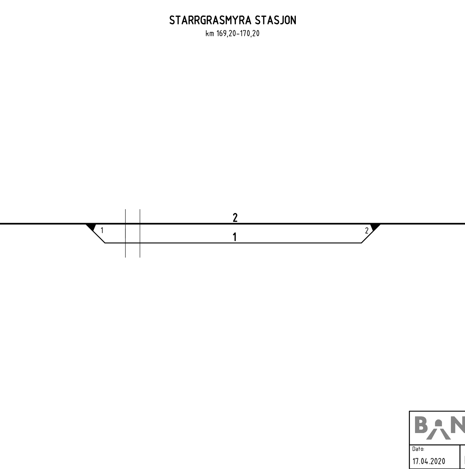 Track plan Starrgrasmyra station