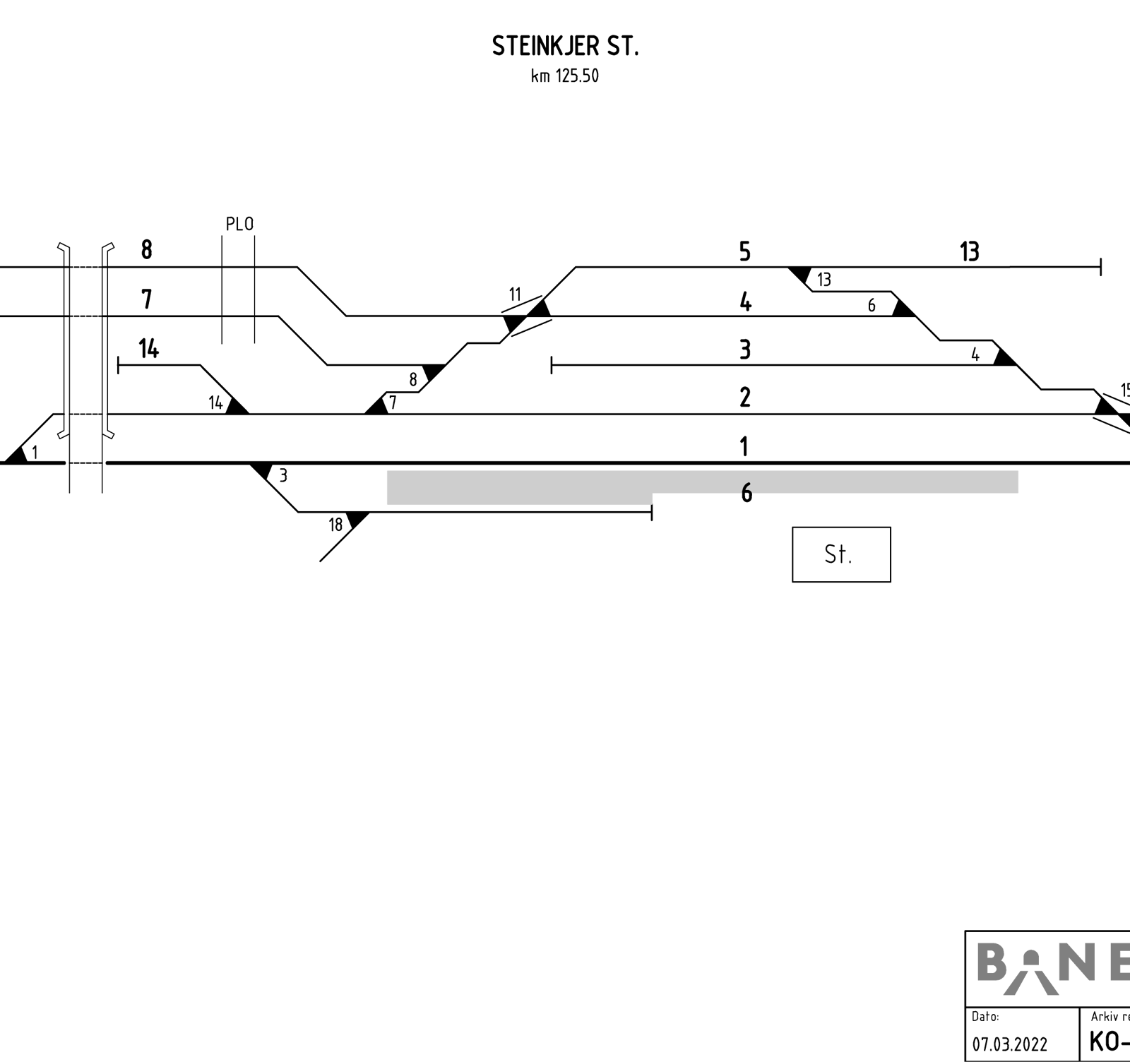 Track plan Steinkjer station