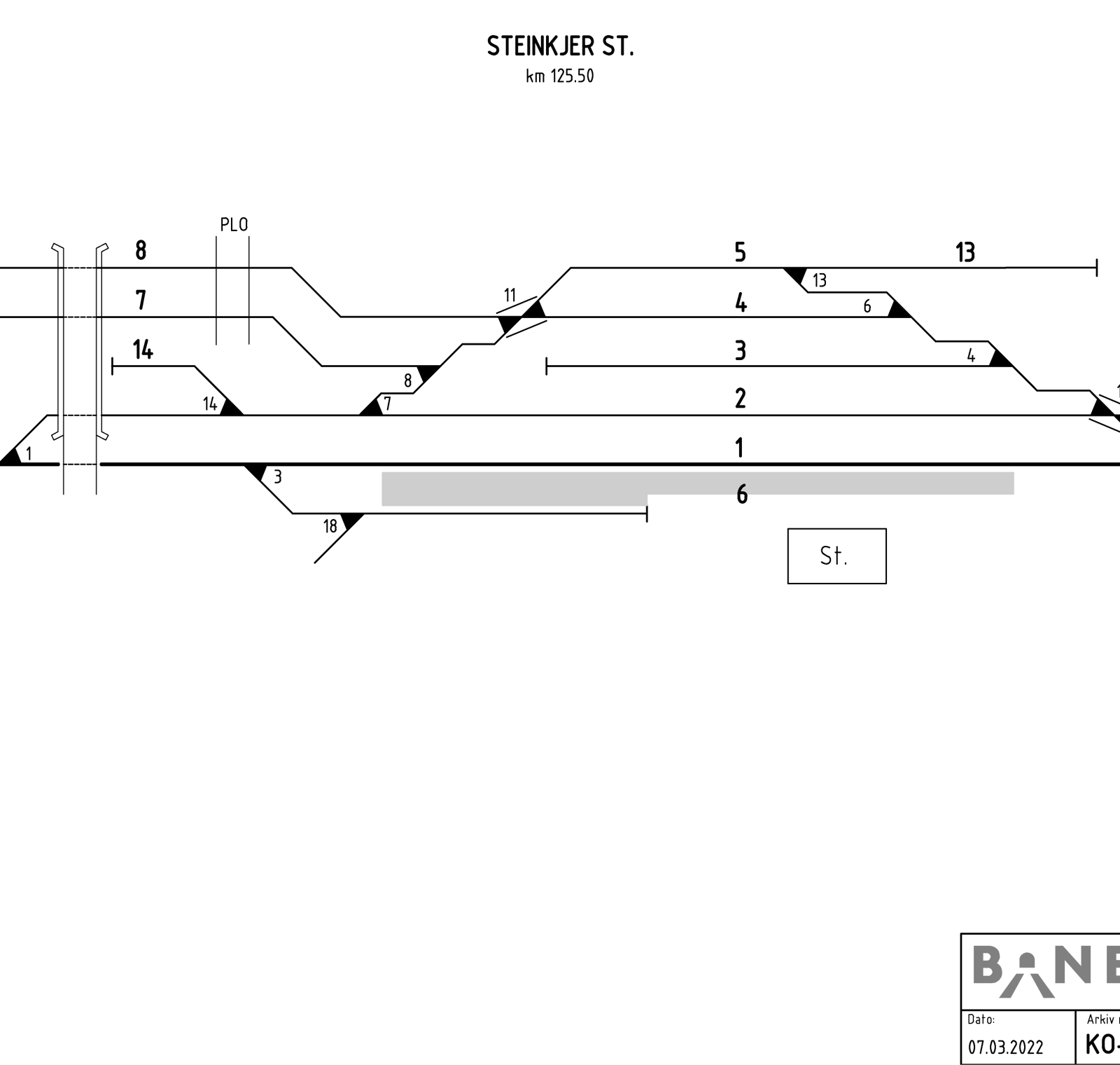Track plan Steinkjer station