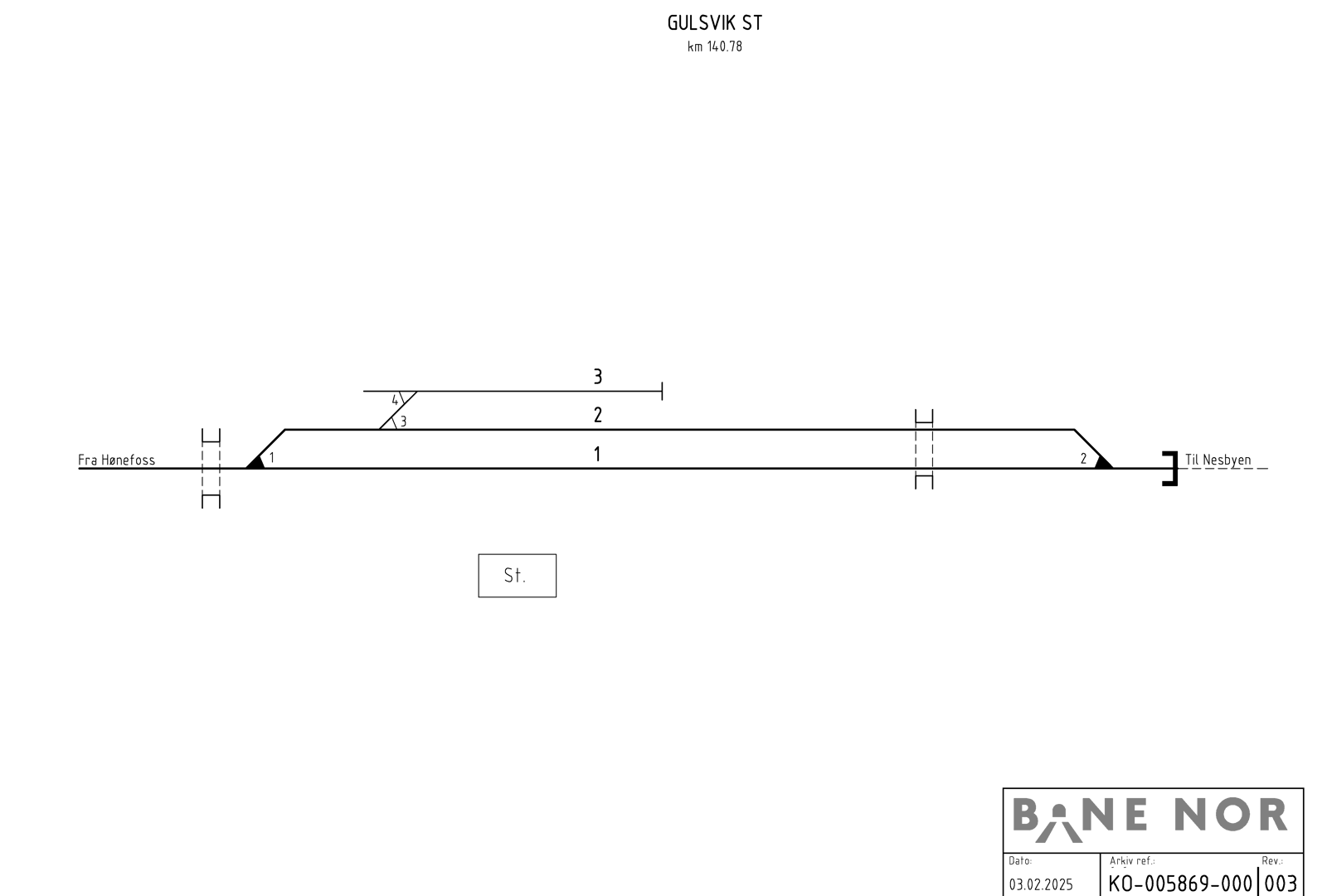 Track plan Gulvik station