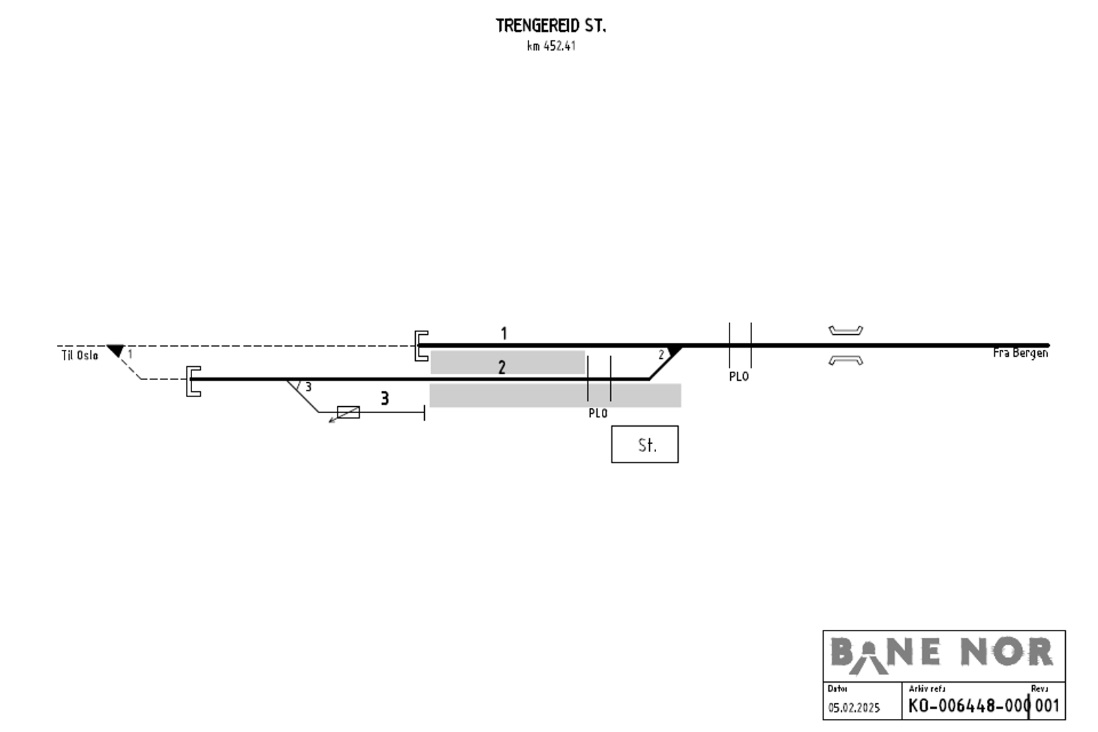 Track plan Trengereid station