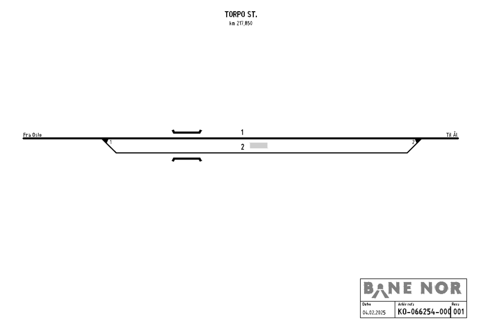 Track plan Torpo station