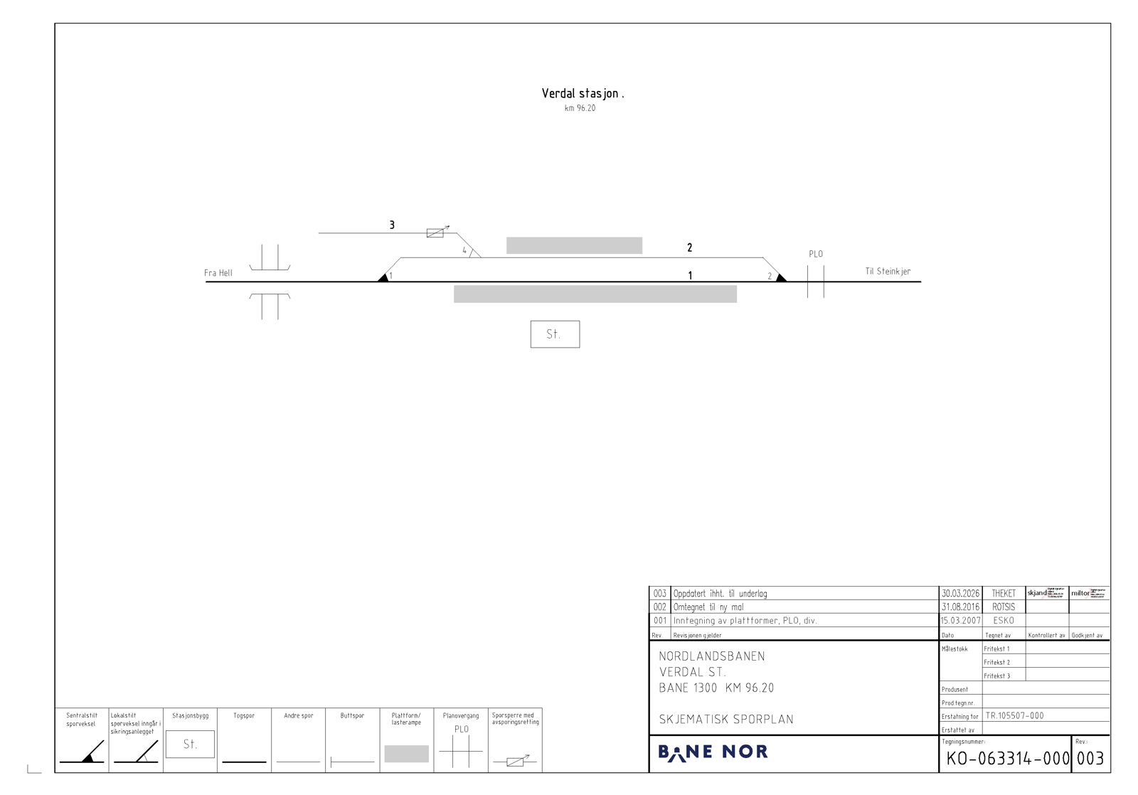 Track plan Verdal station