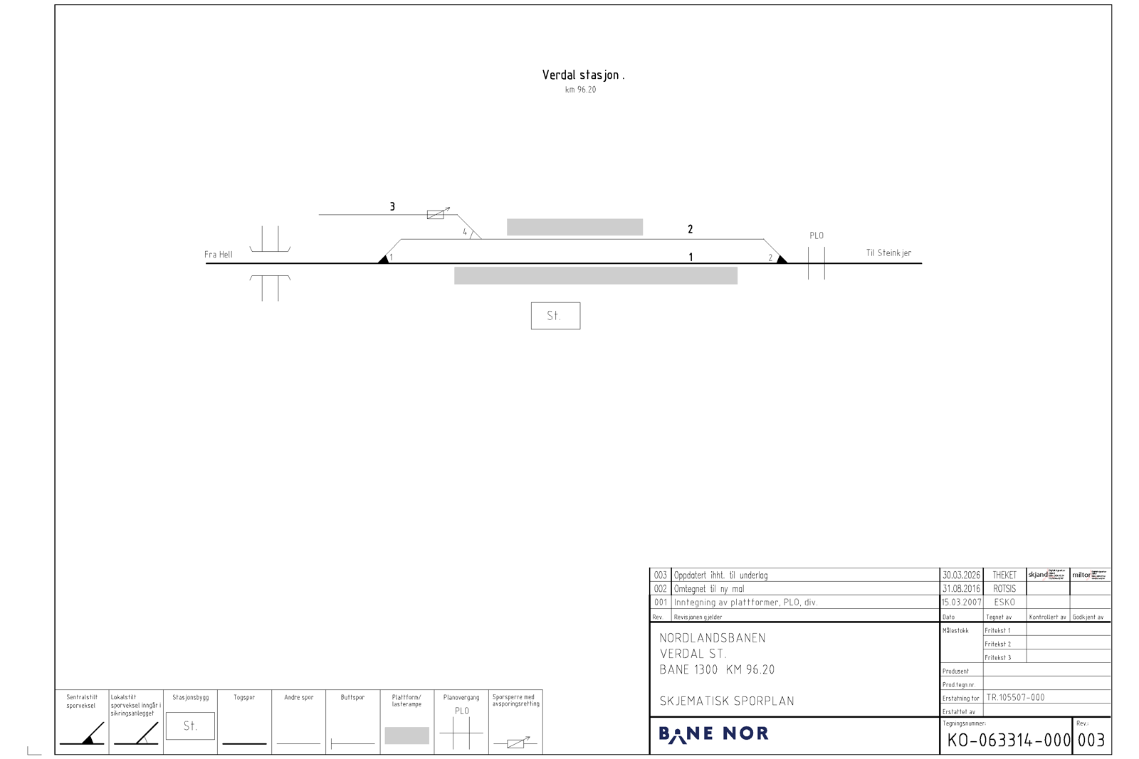 Track plan Verdal station