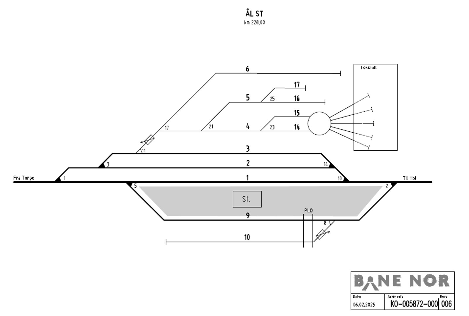 Track plan Ål station