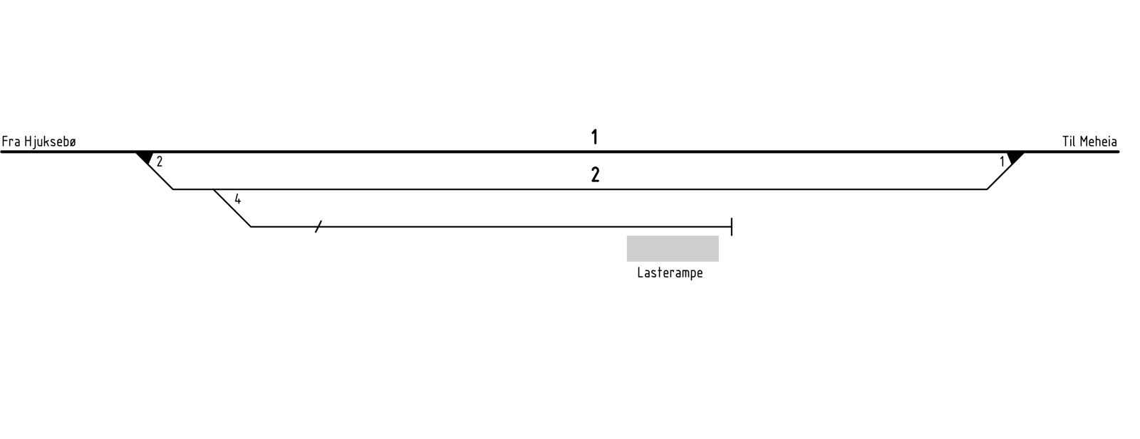 Track plan Øysteinstul station